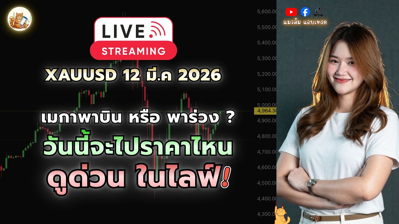 🔴LIVE  พร้อมชนข่าว Unemployment Claims  #เทรดทอง #xauusd #แมวส้มแอบเทรด