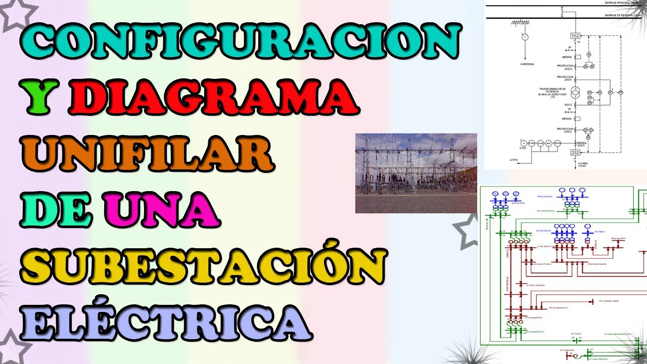 Configuracion y diagramas unifilares de una subestación eléctrica