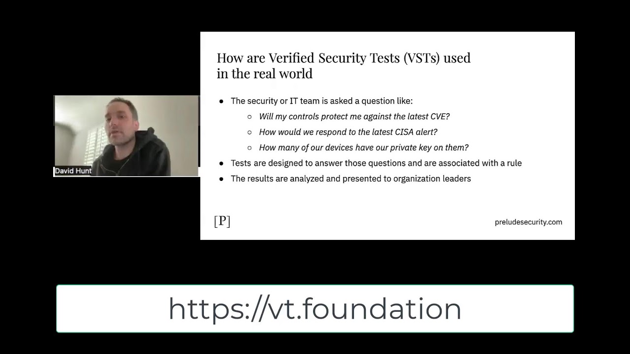 Redefining the Rules with Verified Security Tests