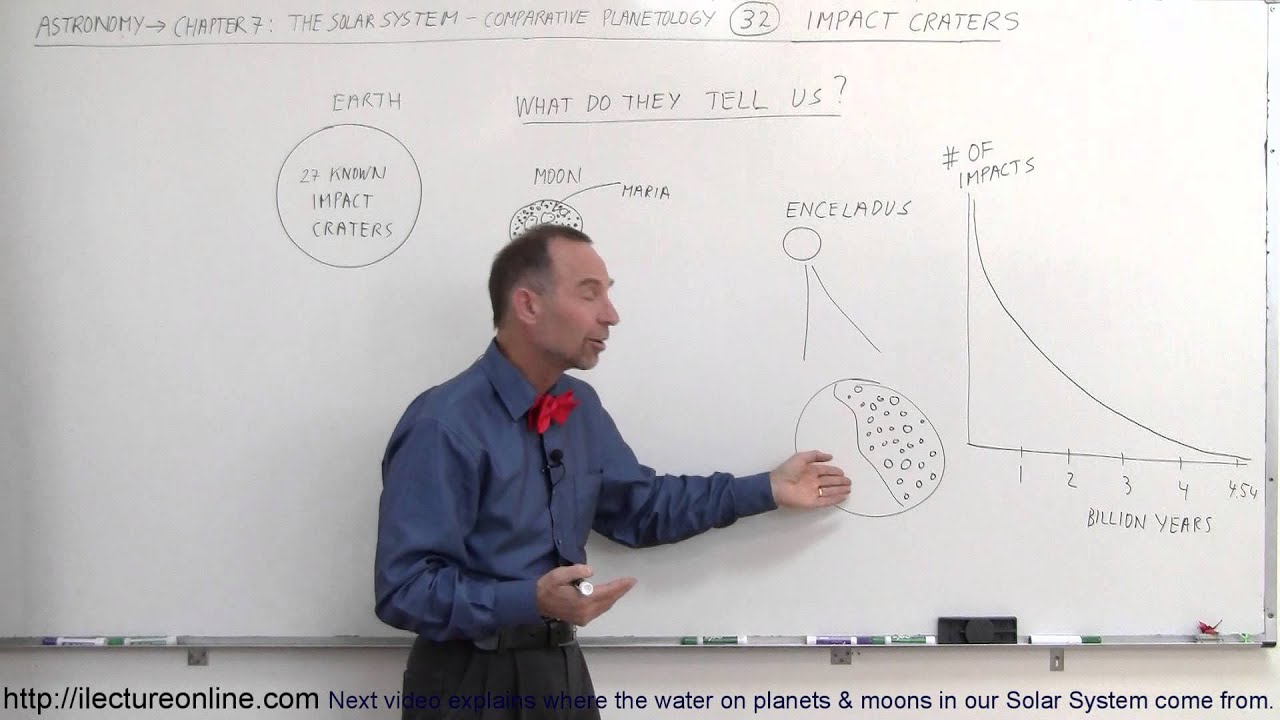 Astronomy - Ch. 7: The Solar Sys - Comparative Planetology (32 of 33) Impact Craters