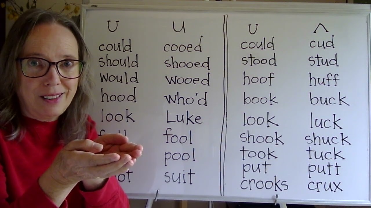 ʊ u ʌ  MINIMAL PAIRS and spelling