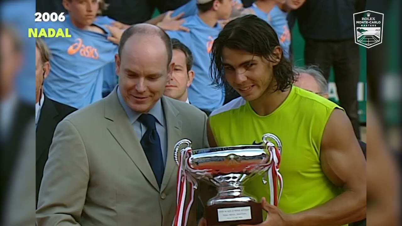 The Monte Carlo Masters Champions Through The Years 🏆 | 1995-2022