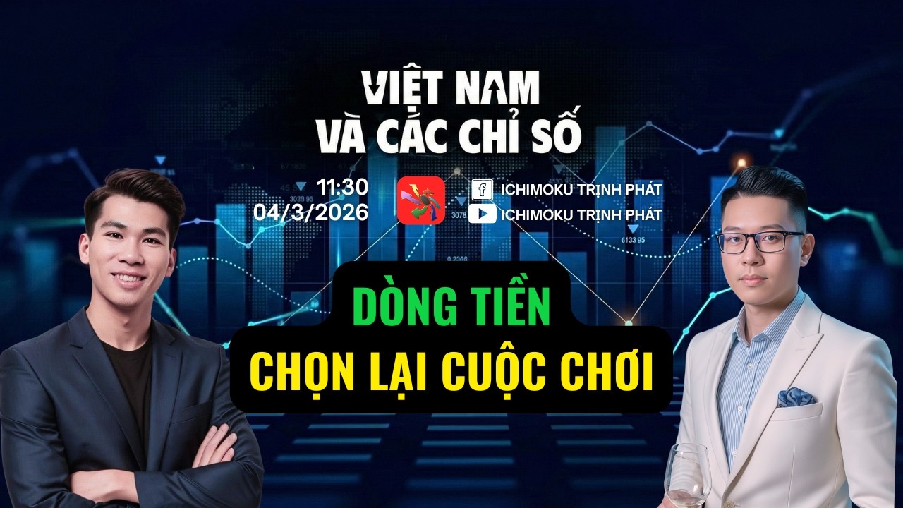 Nhận Định Thị Trường: VNindex - Dòng Tiền Chọn Lại Cuộc Chơi! | Xem Ngay!