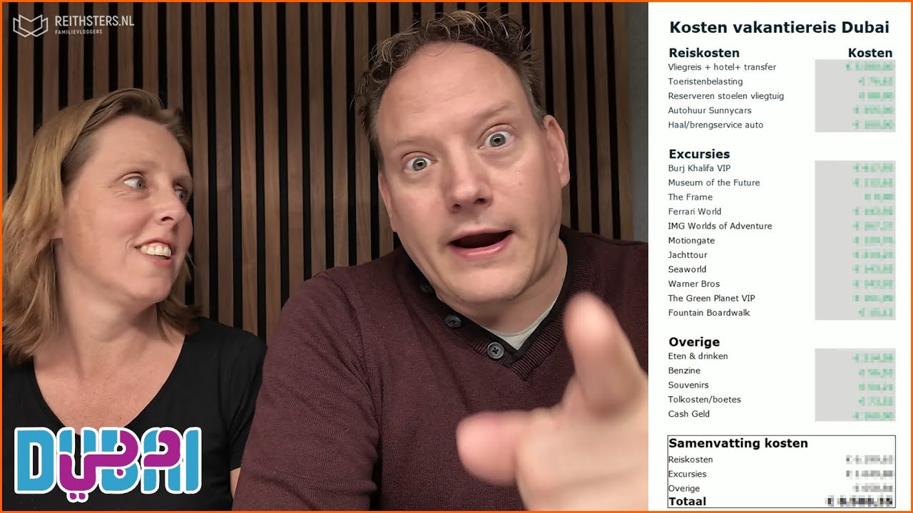 WAT HEEFT ONZE VAKANTIE NAAR DUBAI PRECIES GEKOST? 💵 - VLOG #610