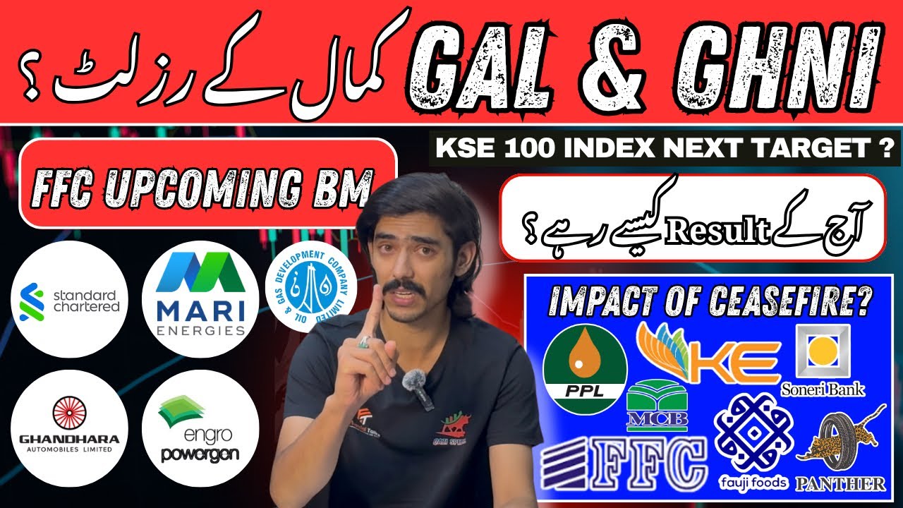 PSX | Mari Energy | K ELECTRIC Downtrend | FFC Board Meeting | GAL | GHNI | MCB | FFL | PTL | SNBL
