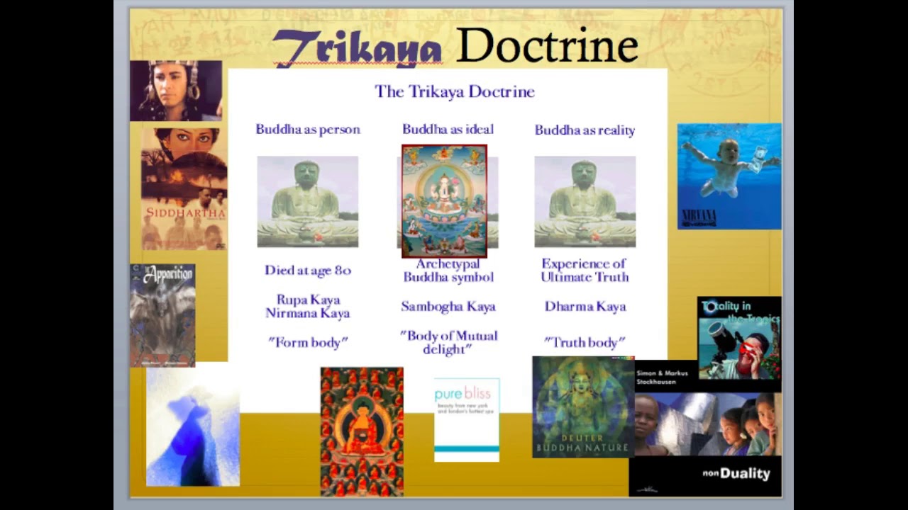 Trikaya Doctrine