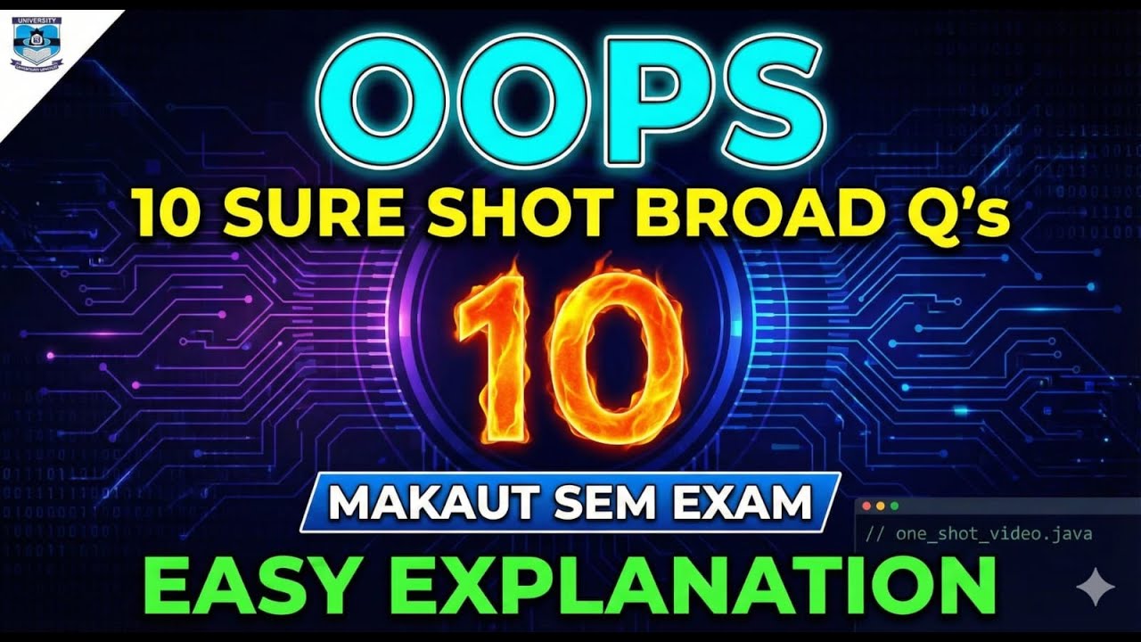 OOPS  Most Important Questions (2025)