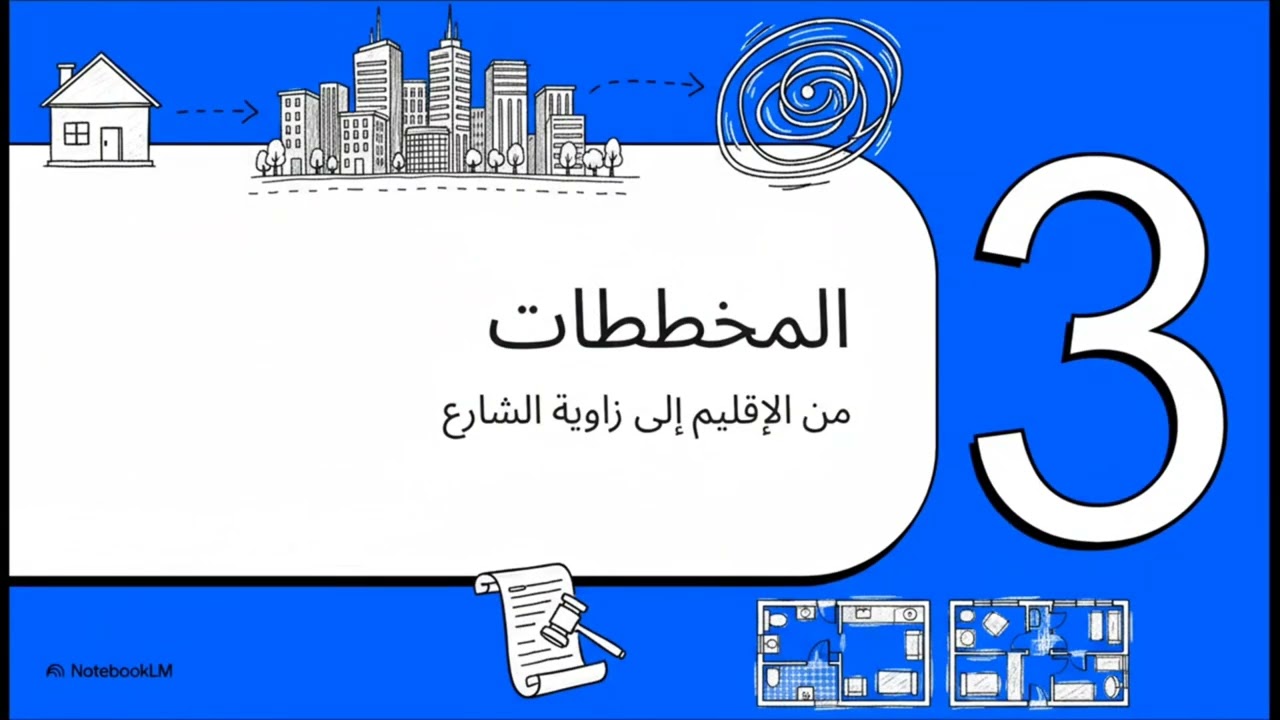 قانون التخطيط الحضري في اليمن: دليلك الشامل مع رجل القانون سامع السامعي