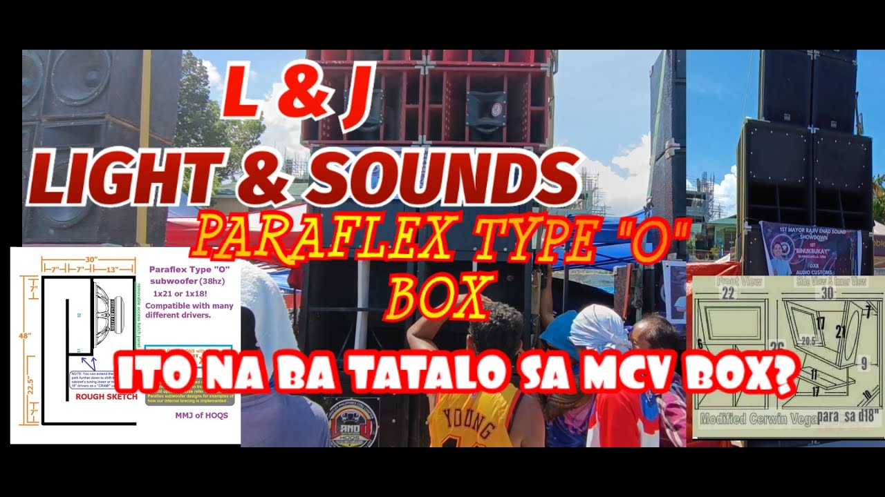 ITO NA BA ANG TATALO SA MCV BOX? | PARAFLEX  TYPE 