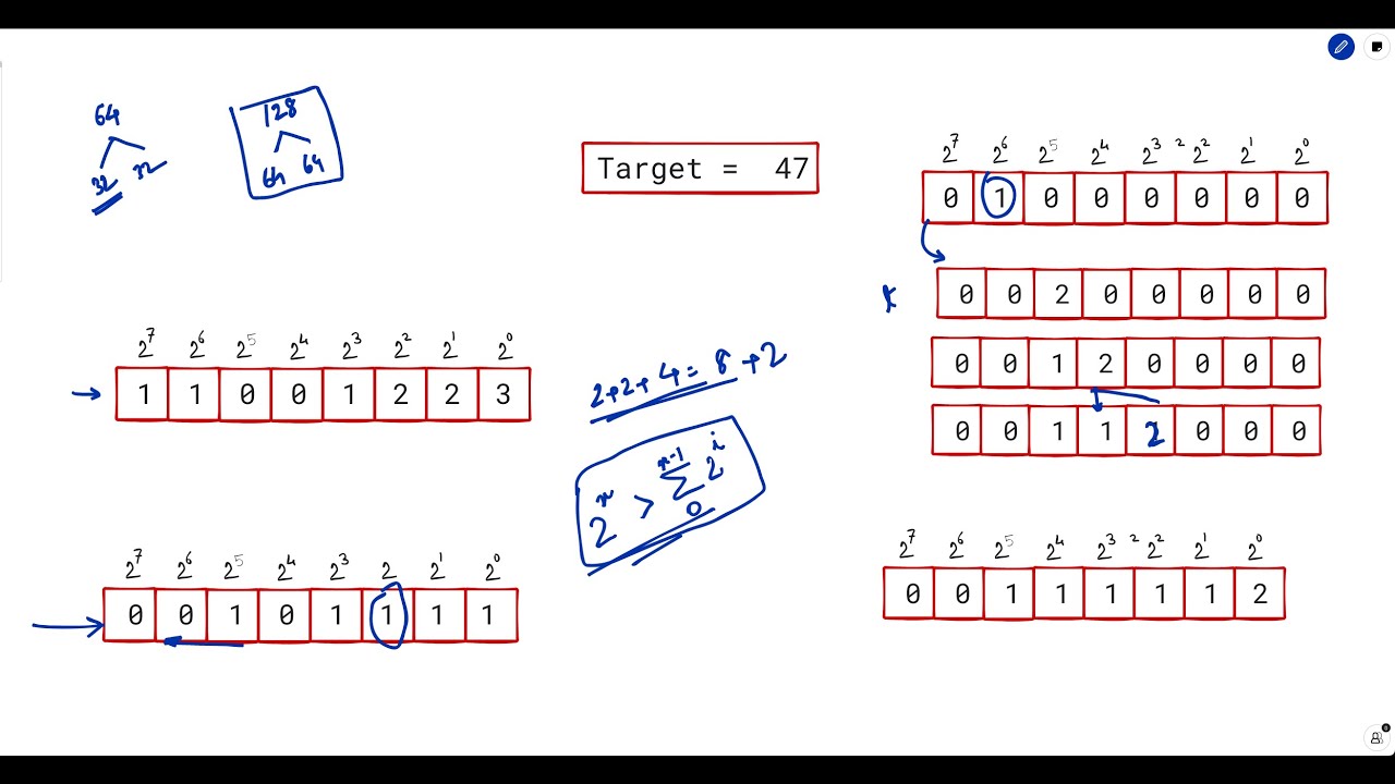2835. Minimum Operations to Form Subsequence With Target Sum |  Weekly Leetcode 360