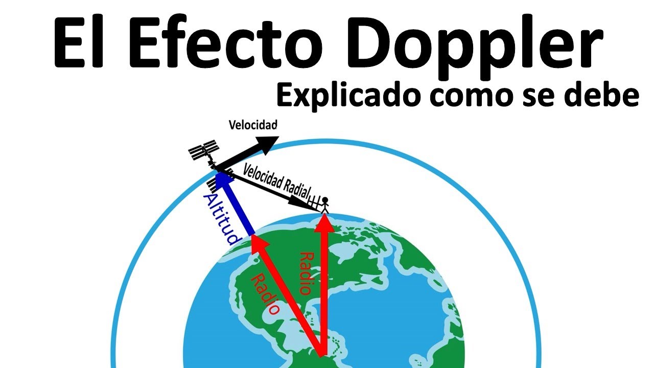 Tutorial Satelitero #2 - Explicando el efecto Doppler (Cálculos Incluidos)