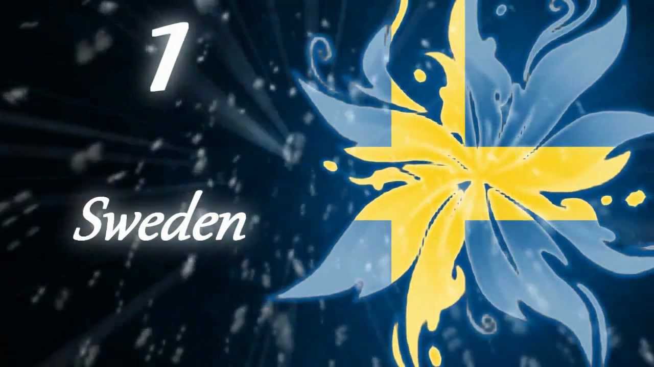 Eurovision 2012: Top 42 Songs (Pre-Show)
