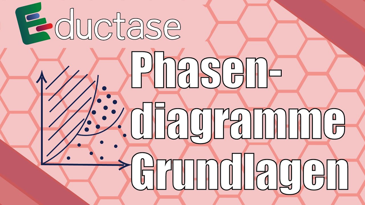 Phasendiagramm - Grundlagen | Chemisches Potential | Physikalische Chemie