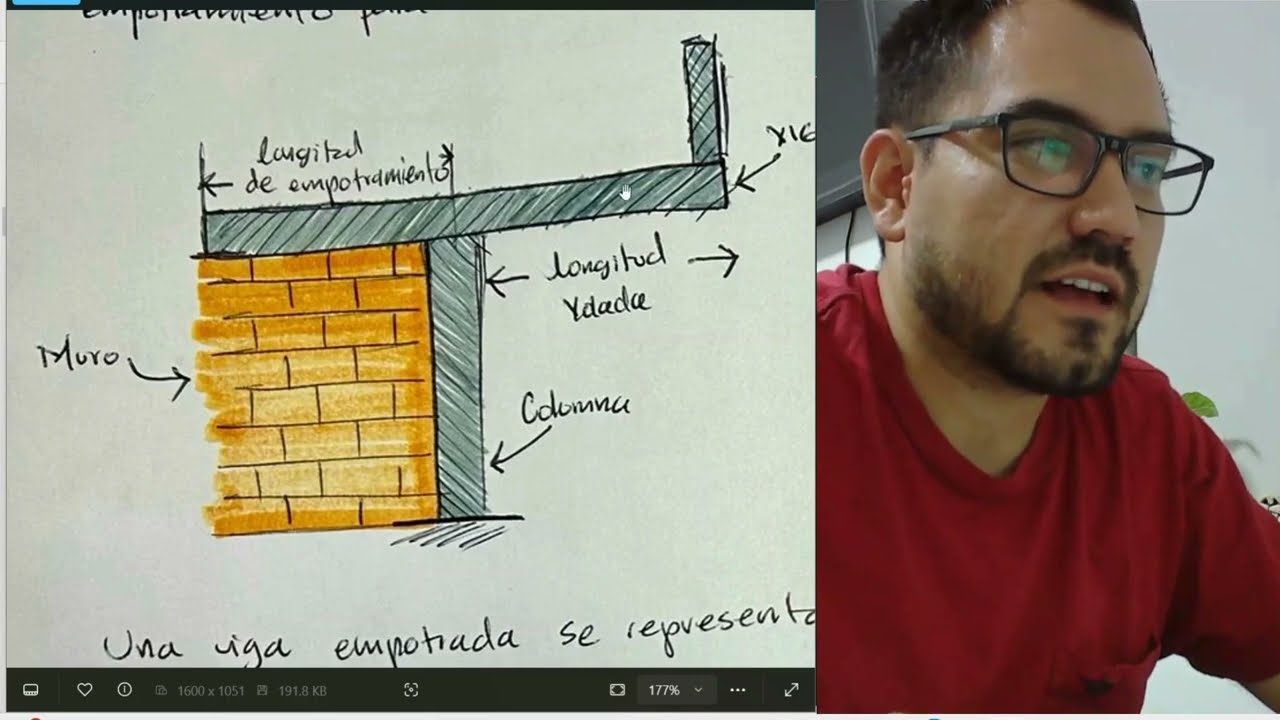DISEÑO VIGA EN VOLADIZO | LONGITUD DE EMPOTRAMIENTO