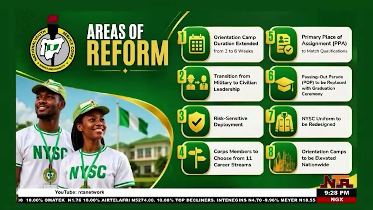 Реформы NYSC спустя 53 года | 4 июля 2026 г. | NTA