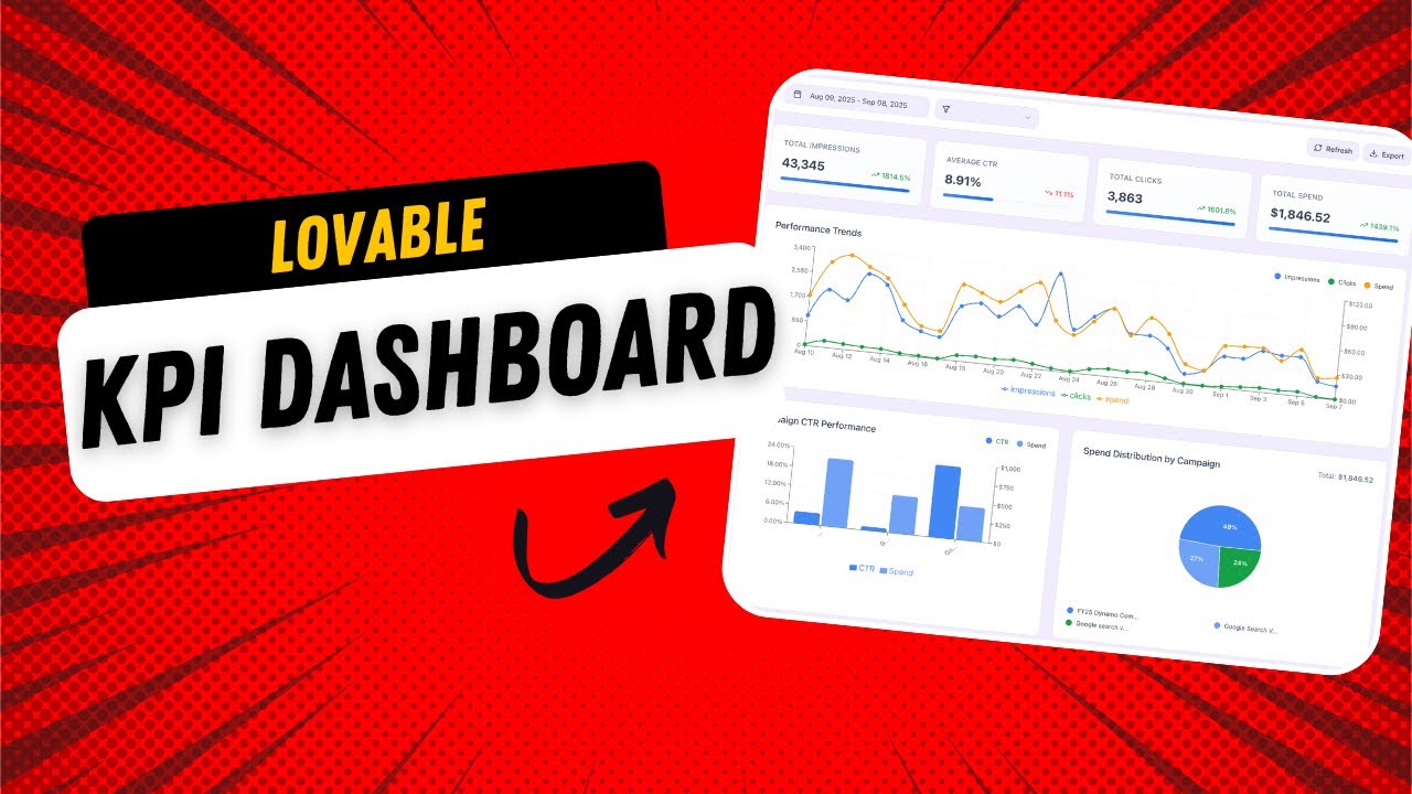 Build a custom marketing dashboard with lovable *2 prompts*