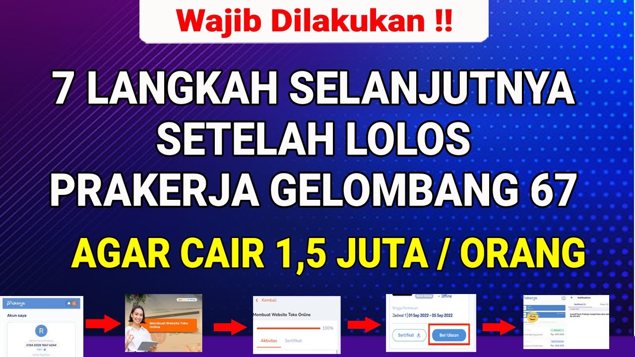 LANGKAH SELANJUTNYA SETELAH LOLOS PRAKERJA GELOMBANG 67