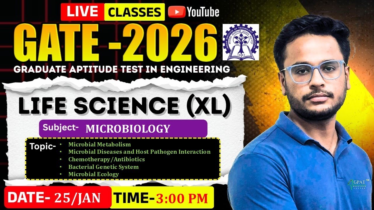 GATE 2026 Life Science (XL) | Microbiology–Metabolism to Microbial Ecology , Diseases, Antibiotics