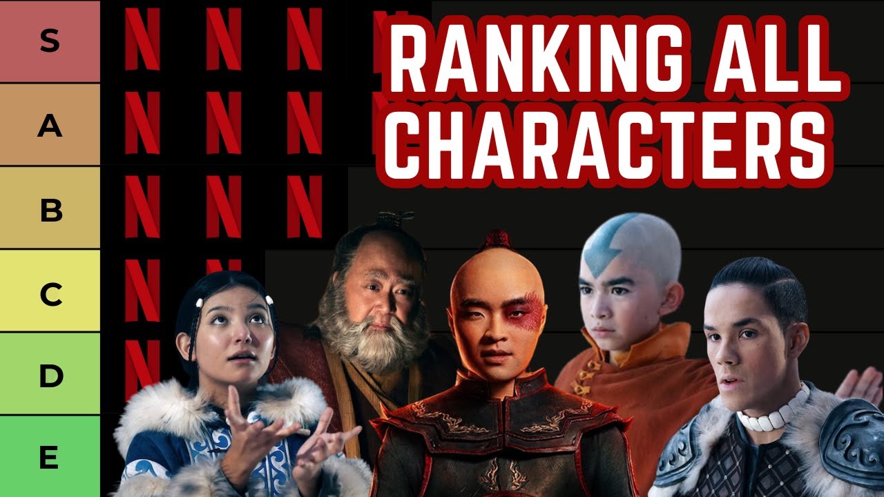 Ranking All Characters in the Netflix Avatar Adaptation