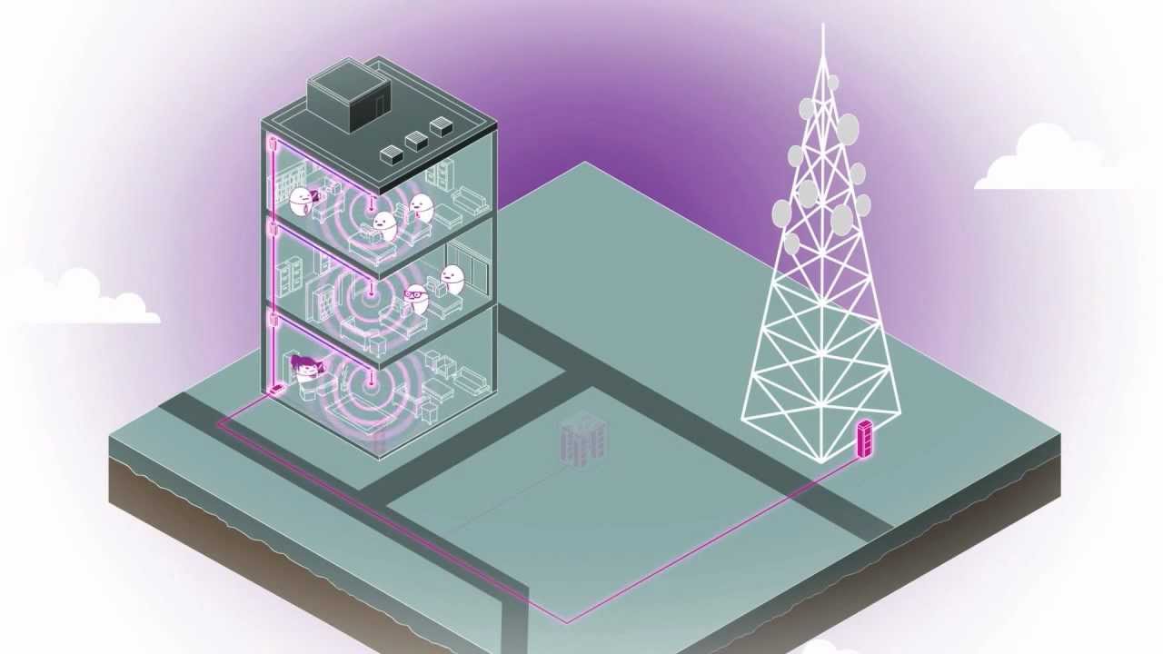 A short lesson in in-building coverage...from those in the know