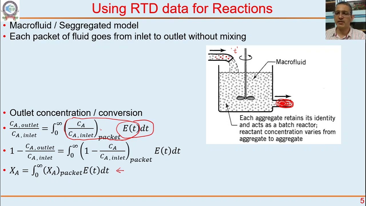 CET 2153 Lecture 10: Non Ideal Flow in Reactors - Part 5