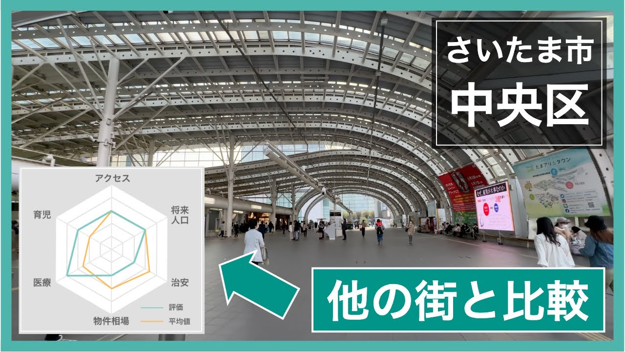 さいたま市中央区の住みやすさ大調査！治安は悪い？住みにくい？調べて分かった良い点・悪い点