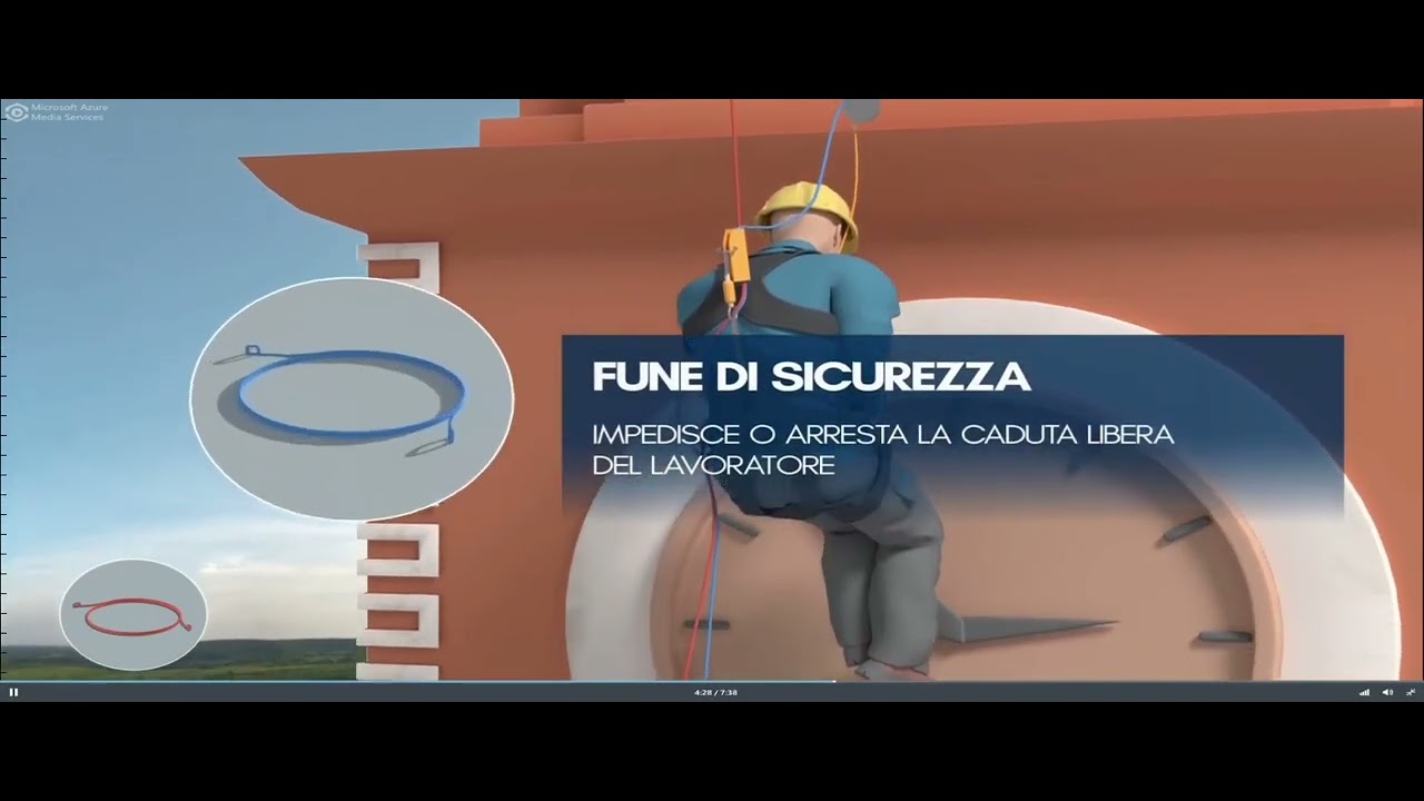 Video formazione protezione individuale dalle cadute dall'alto