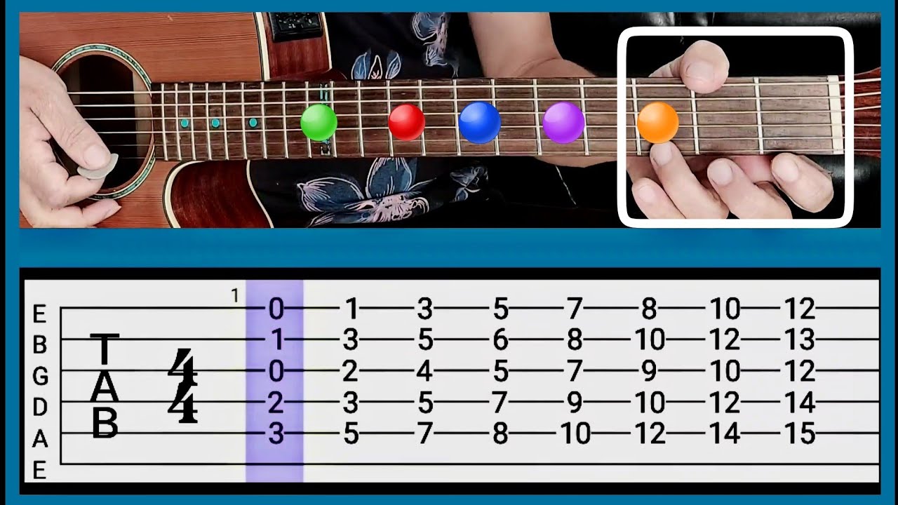 Conheça o Braço do Violão, Aprenda Fazer Solos, Destrave seus Dedos