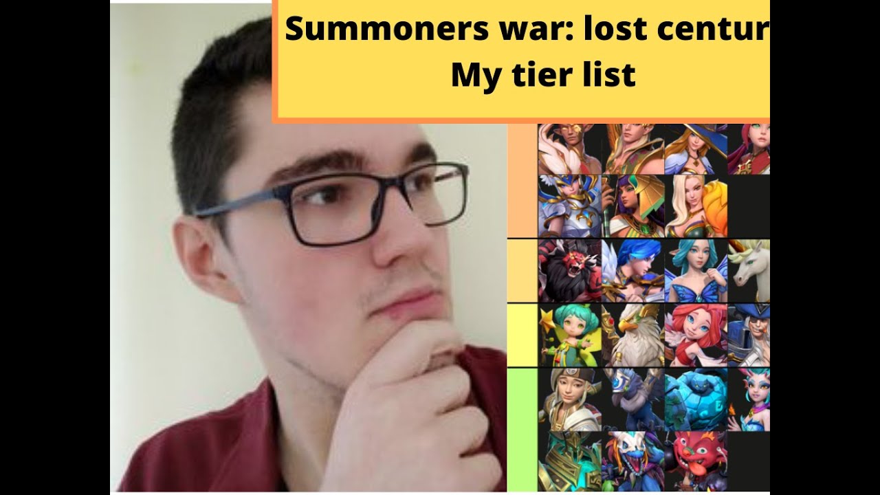 My lost centuria tier list