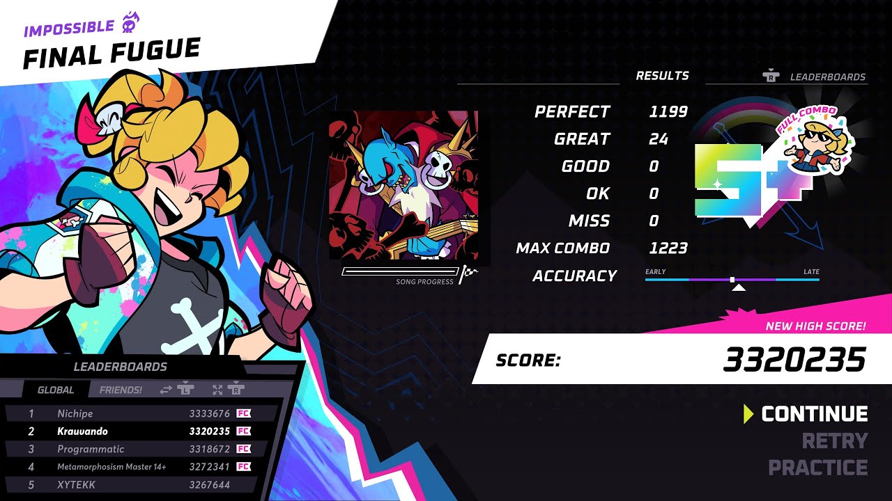 Rift of the NecroDancer - Final Fugue (Impossible) - FULL COMBO (3,320,235)