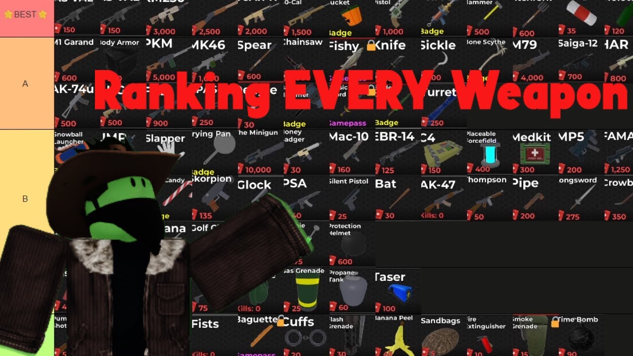 Blood Zone Weapon Tierlist!