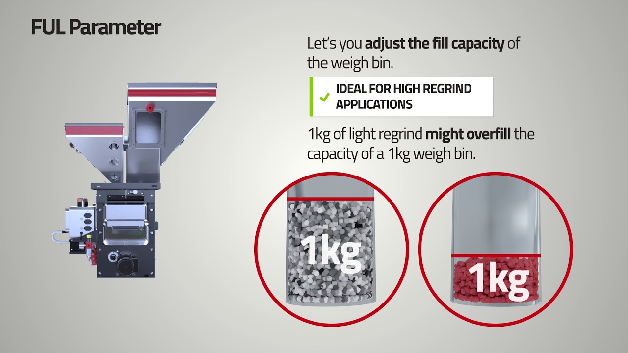 Key Software Features on the Maguire Gravimetric Blender