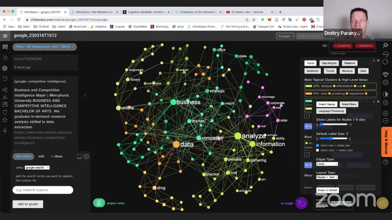 Webinar #16: InfraNodus Exploratory Workflow with Gautam Bakshi and Dmitry Paranyushkin