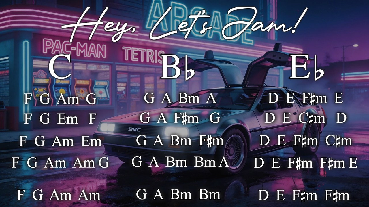 #1 80's Rock Vibe Backing Track in Am | Also Available in Bb and Eb