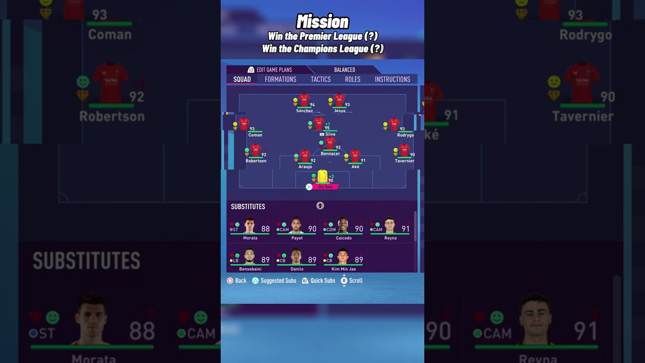 How would the Community TOTS do In the Premier League and Champions League?
