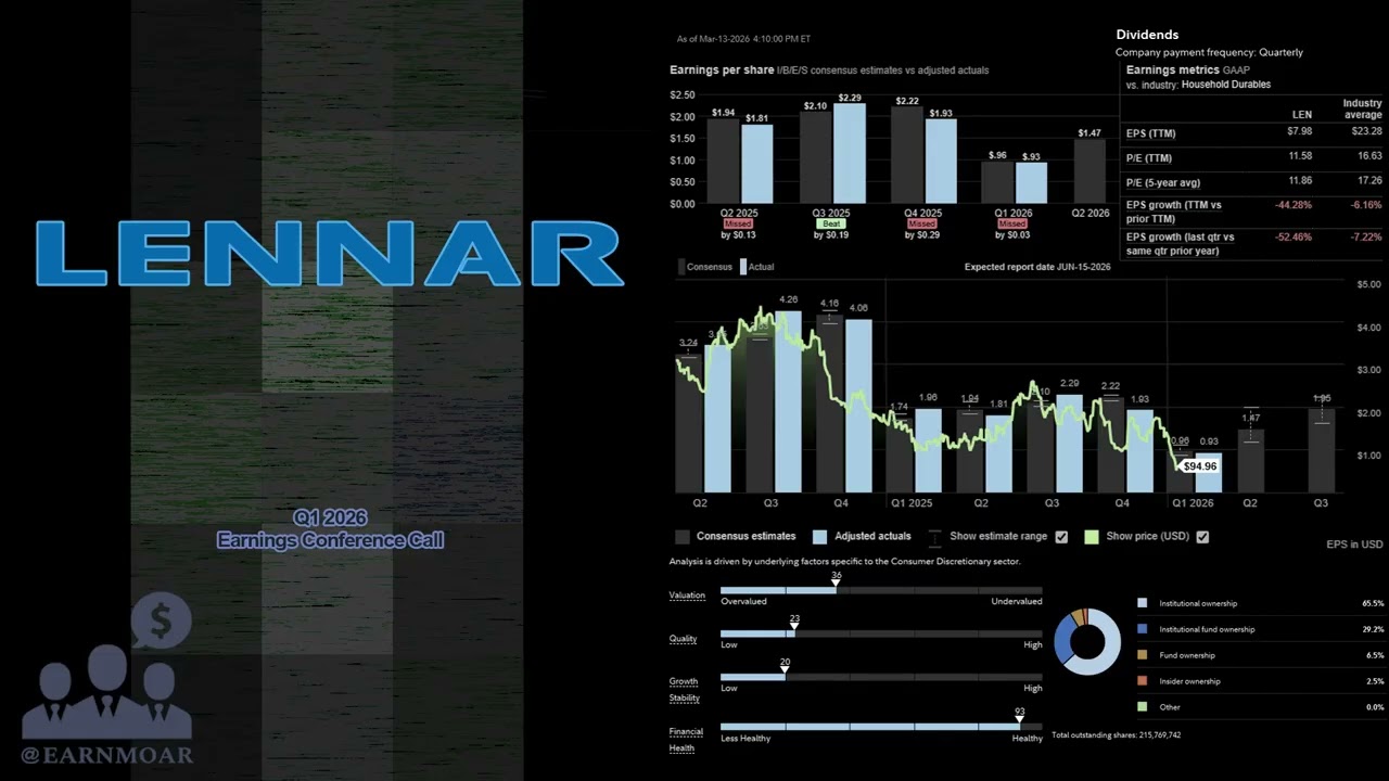 $LEN Lennar Q1 2026 Earnings Conference Call
