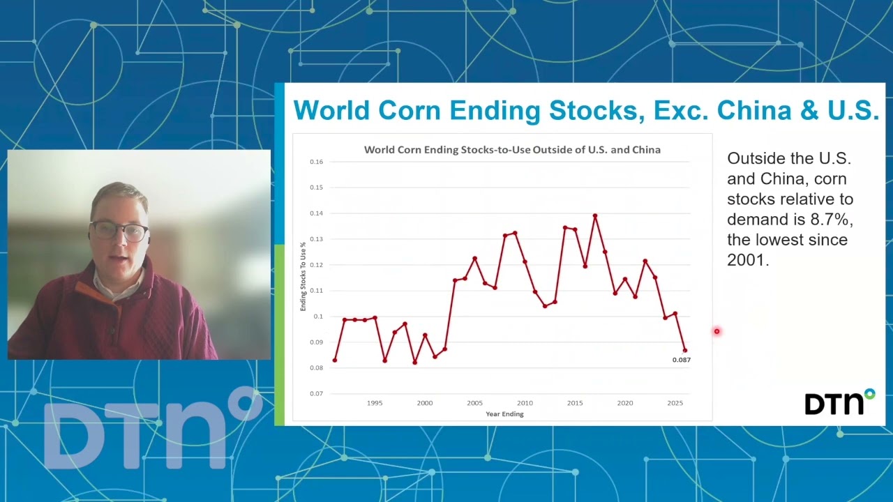 February 2026 WASDE Report Webinar