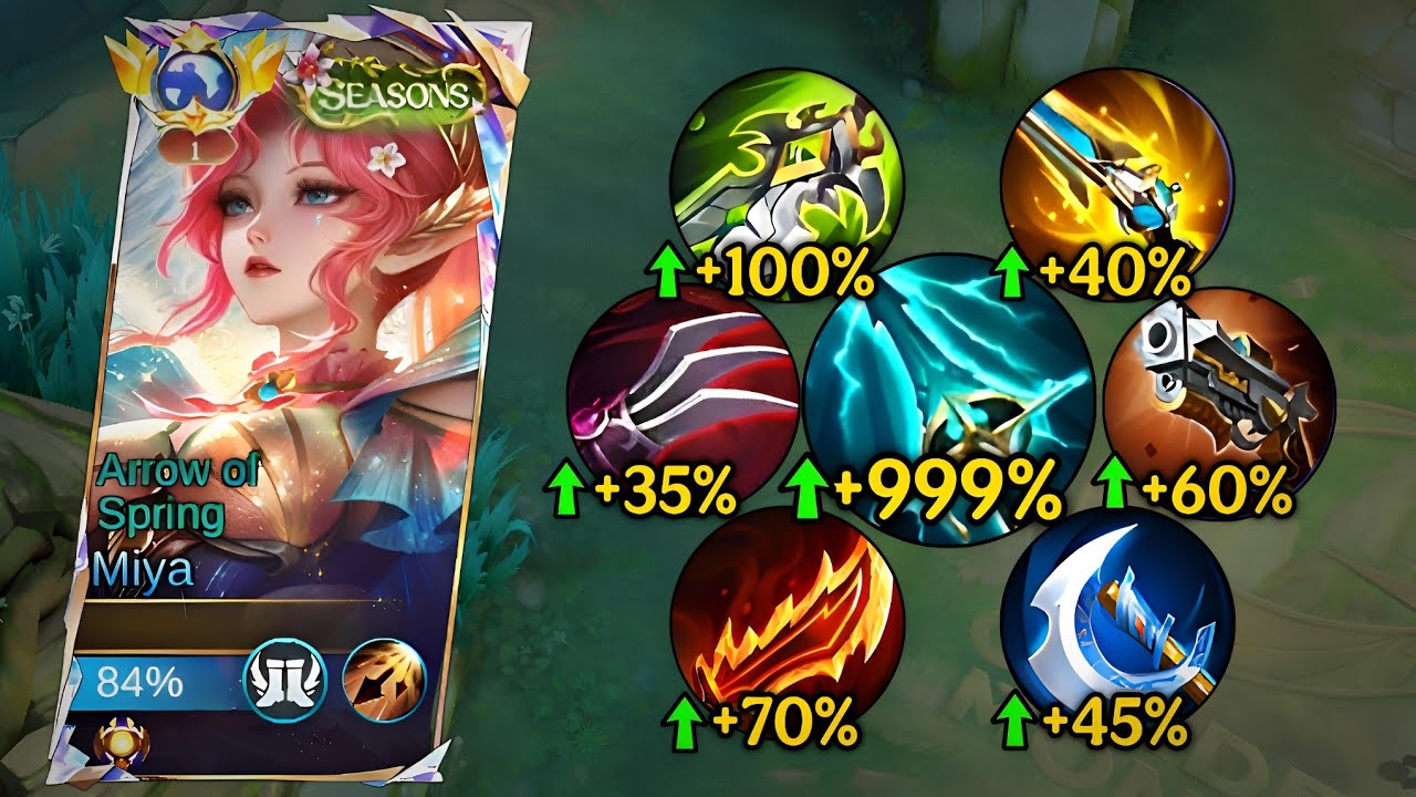 GOLD MIYA BEST HIGH DAMAGE BUILD 2026!🔥 (+9999 dmg haaack!💀) - Mobile Legends 
