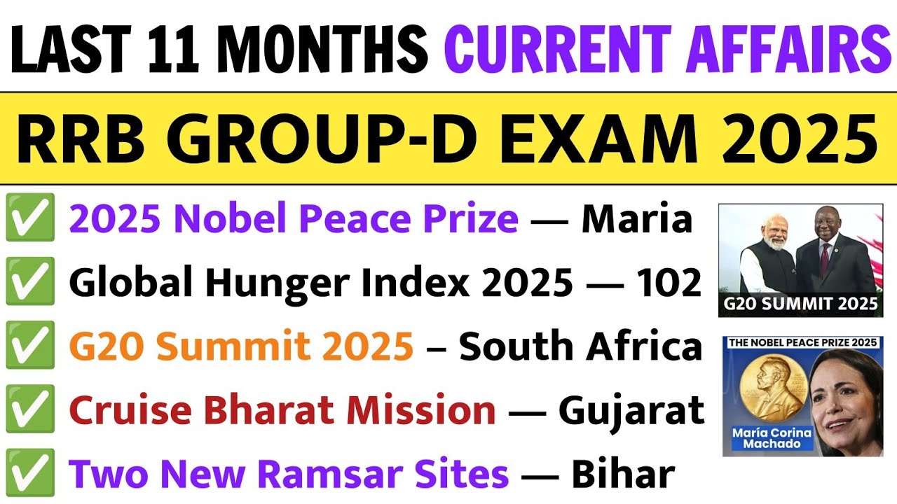 RRB Group D Current Affairs 2025 | Last 11 Months Current Affair 2025 | Group D Current Affairs 2025