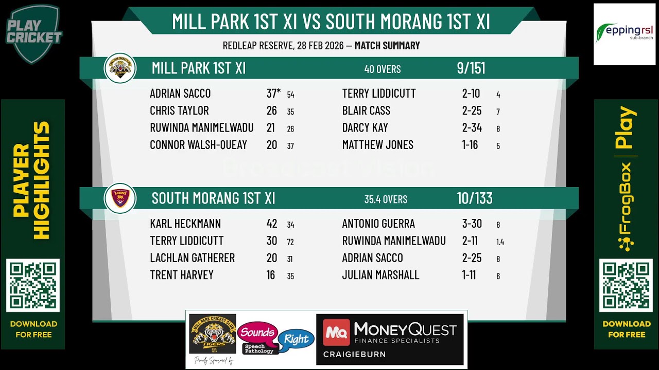 Mill Park 1st XI v South Morang 1st XI
