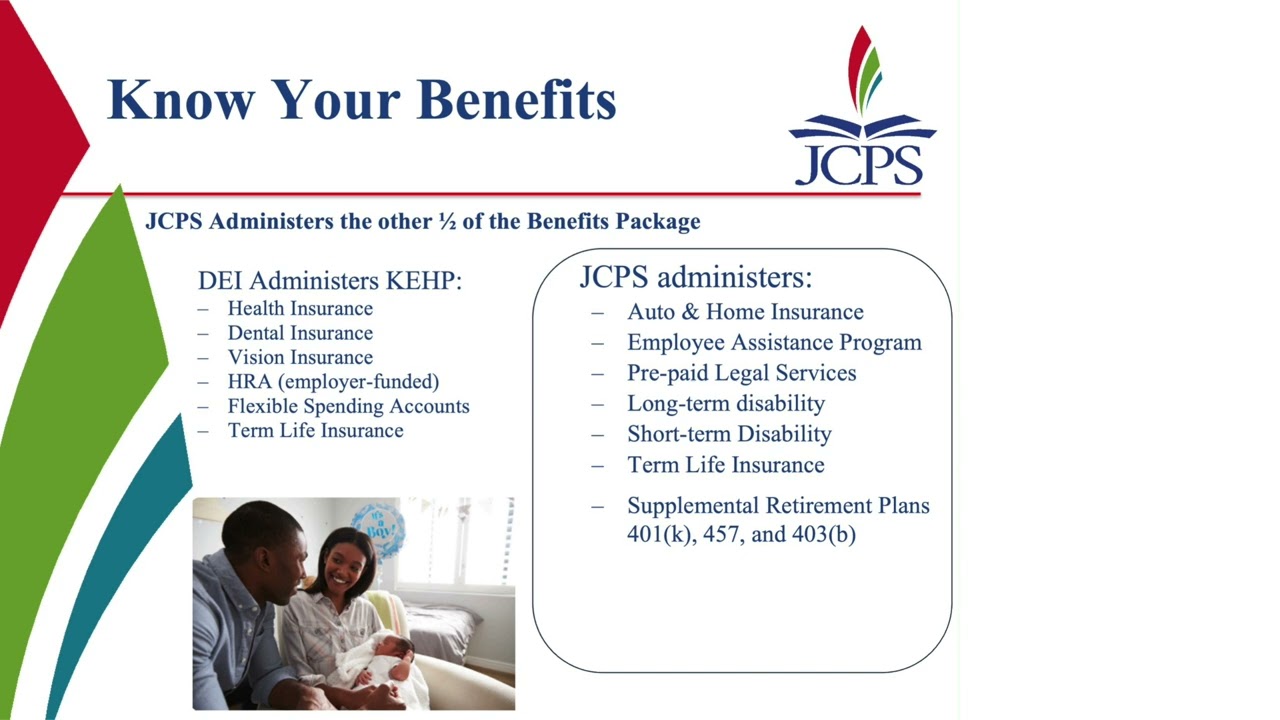 JCPS Employee Benefits