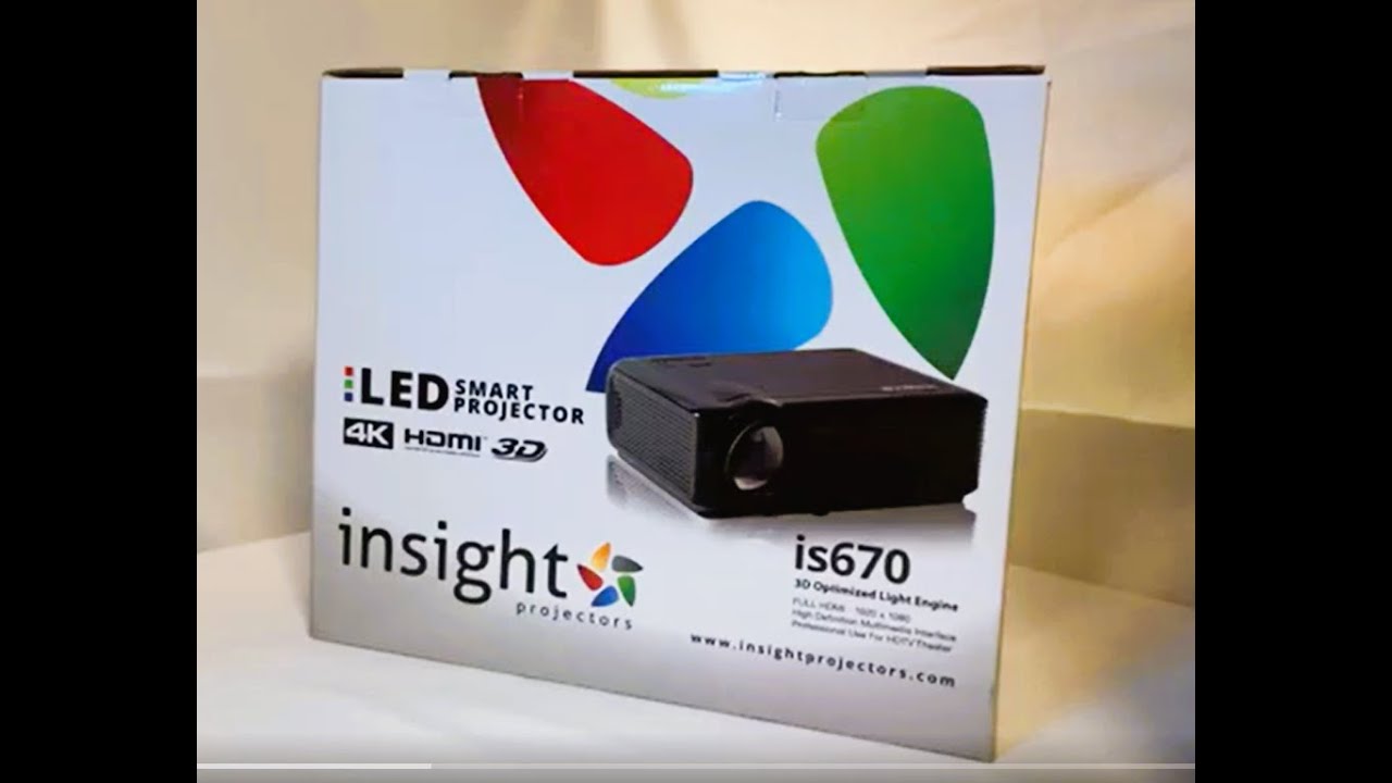 What&rsquo;s inside? Smart Projector Is670 insight / 4k Hdmi 3D