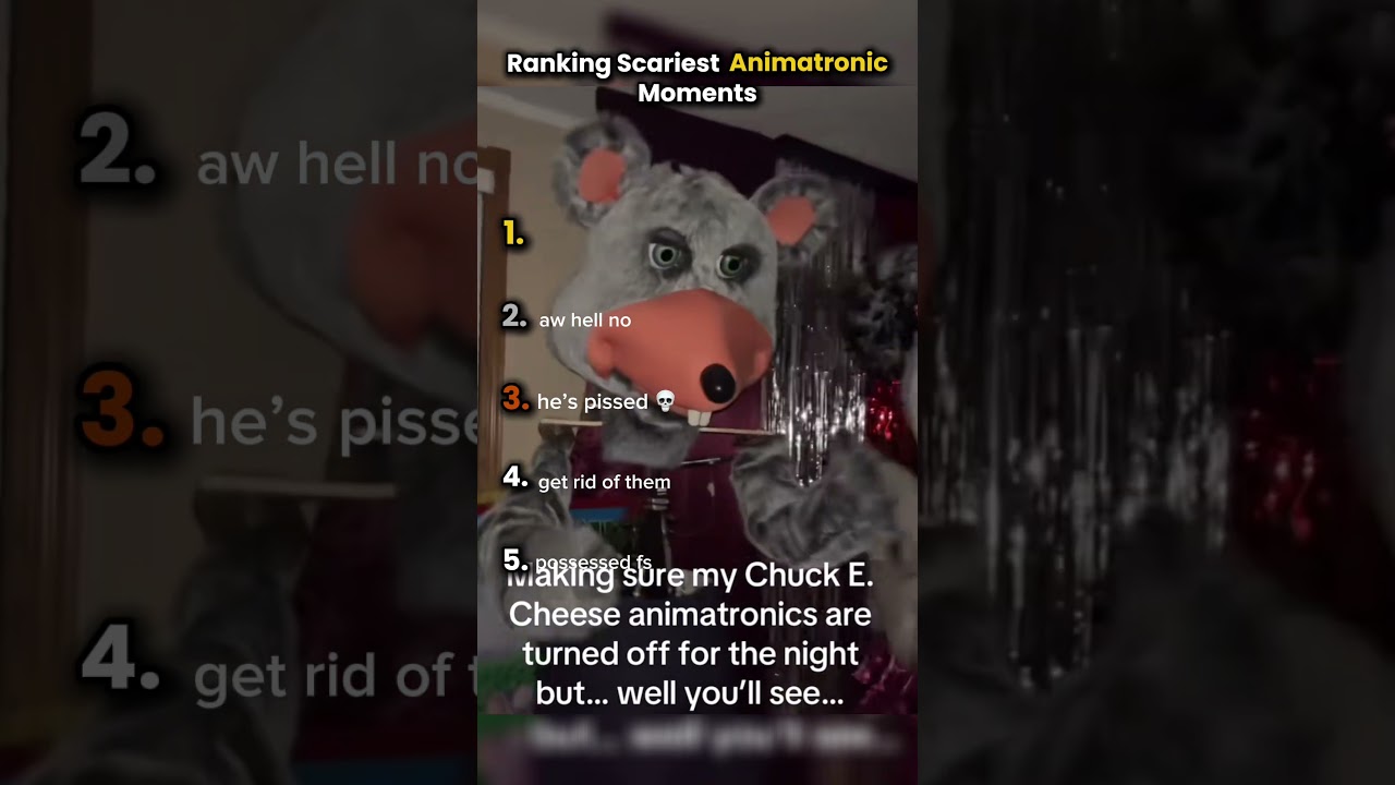 Ranking Scariest Animatronic Moments 😱