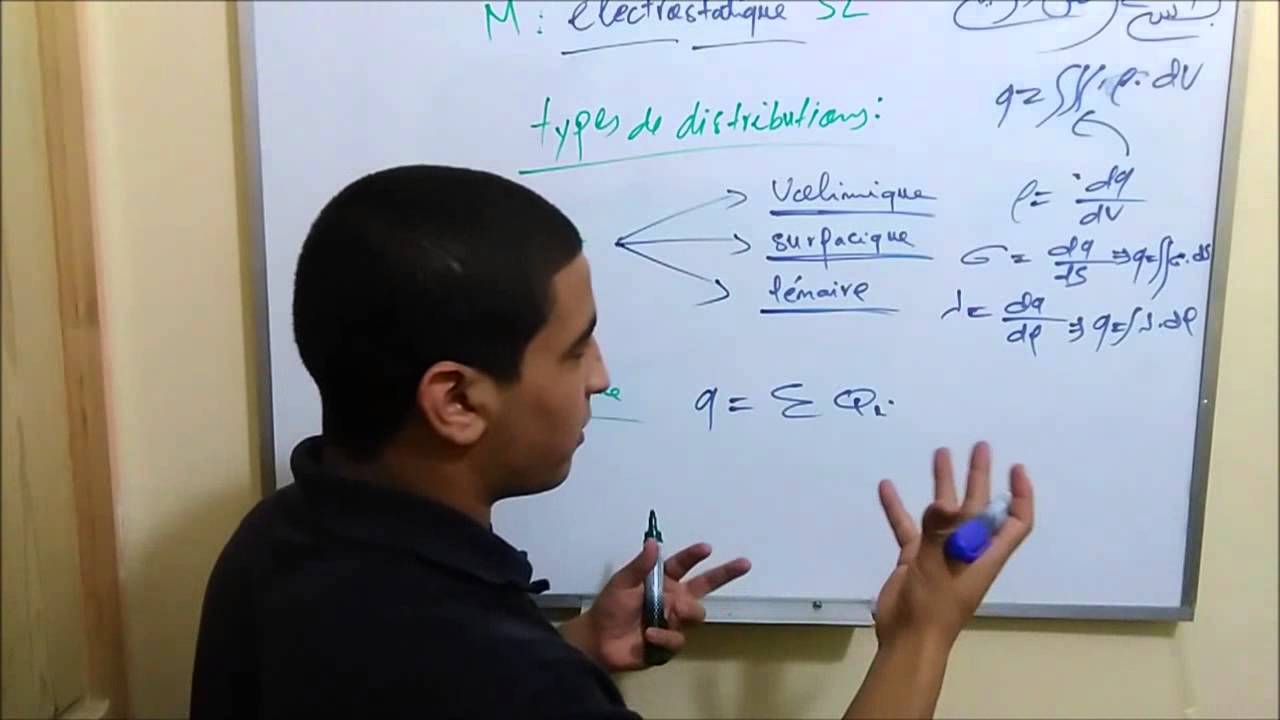 Electrostatique : Notion de charge , types de distribution et Force de Coulomb + champs électrique