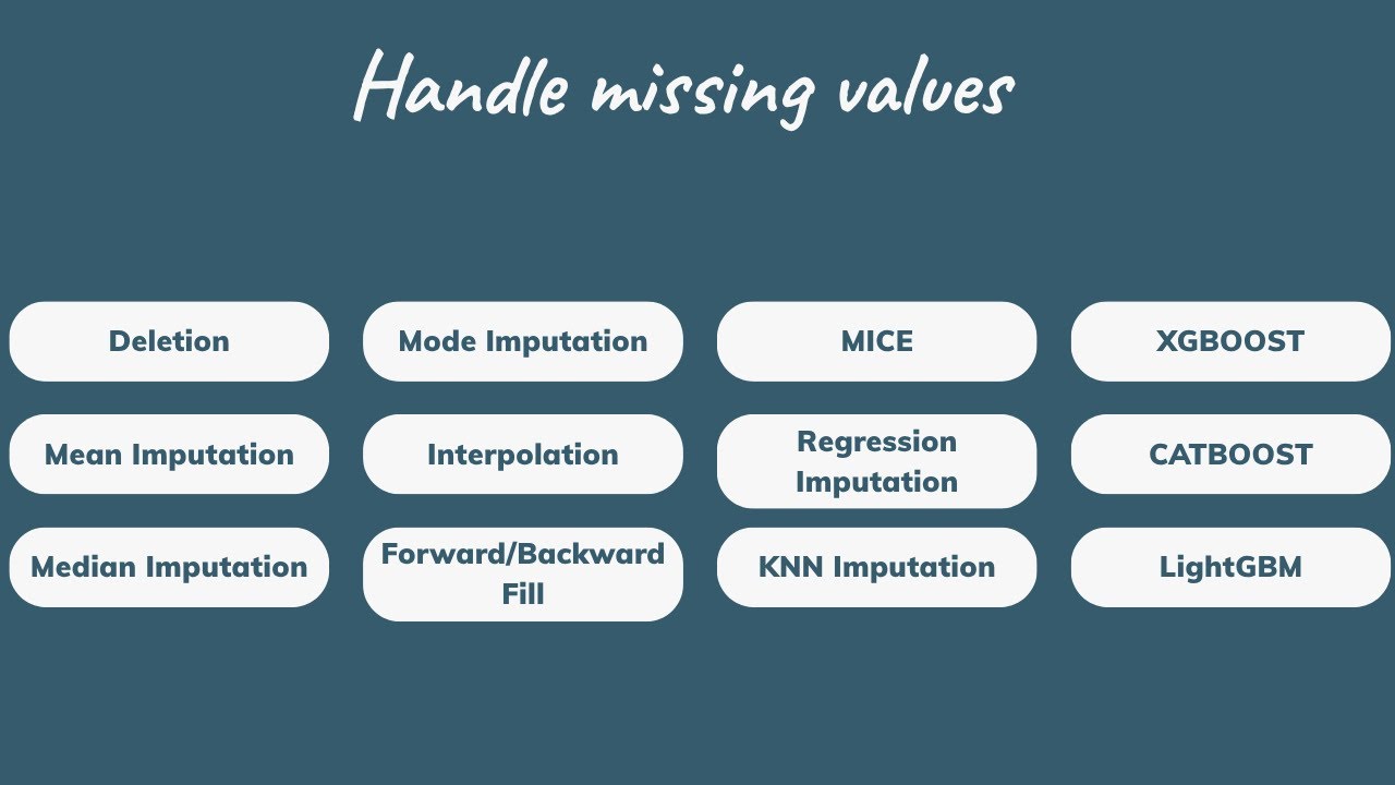 Master Missing Values in Machine Learning – 12 Must-Know Techniques!
