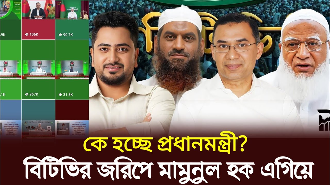 প্রধানমন্ত্রী কে হচ্ছে? জাতীয় টেলিভিশন বিটিভির জরিপে ব্যাপক ব্যবধানে এগিয়ে মামুনুল হক 