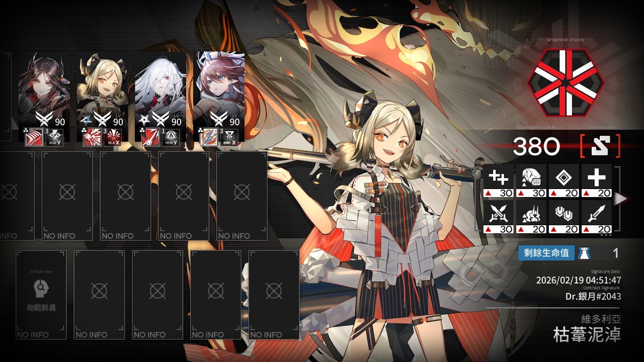 [明日方舟][台版]危機合約CC#4 弧光作戰 枯葦泥淖 380pt(MAX)
