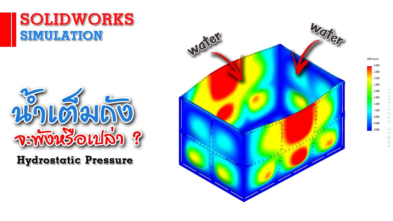 วิเคราะห์แรงดันน้ำภายในถัง (Hydrostatic  Pressure)