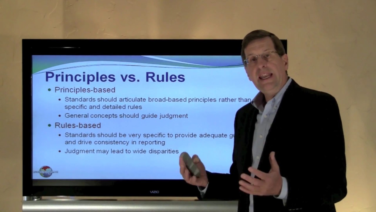 15 -- Objectives and Qualities of Financial Information