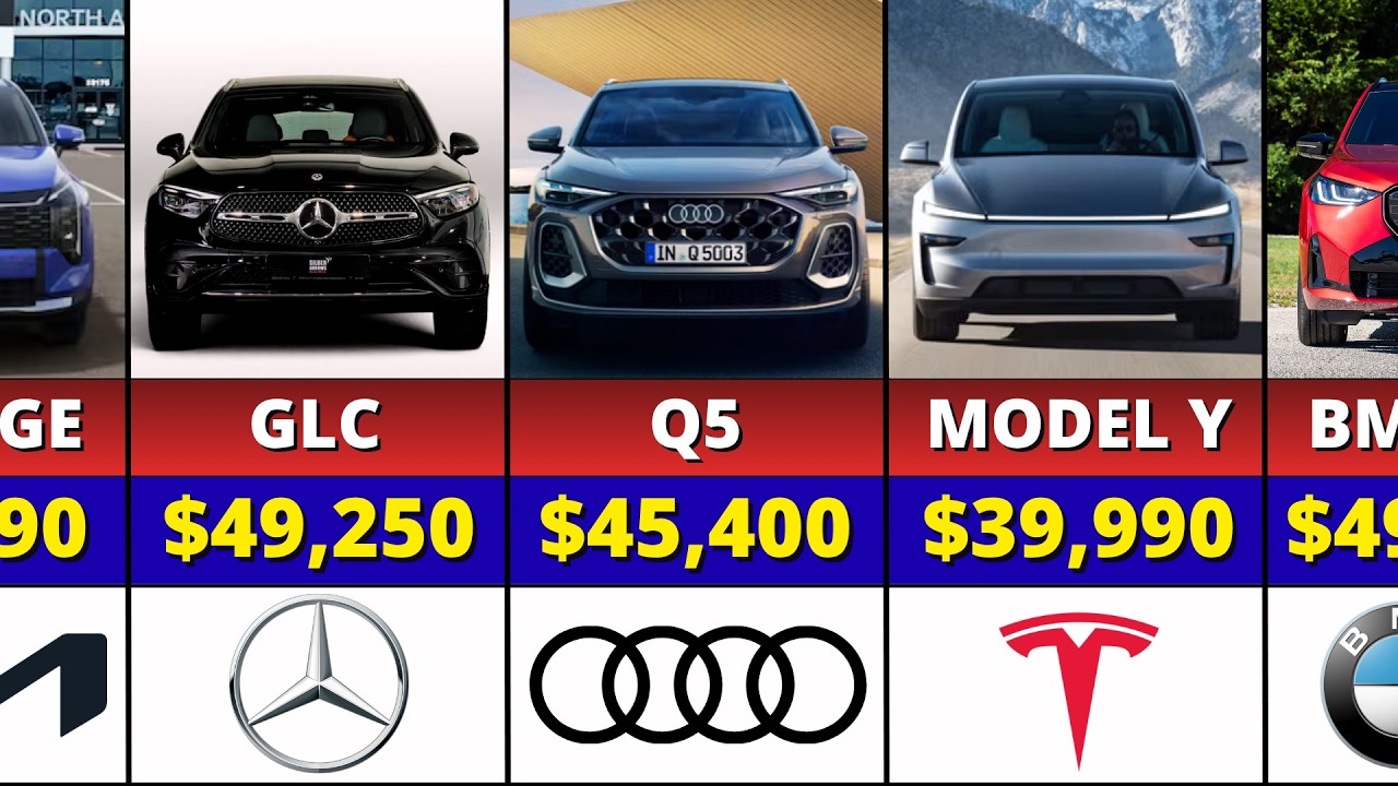 Most Selling SUVS 2025/2026